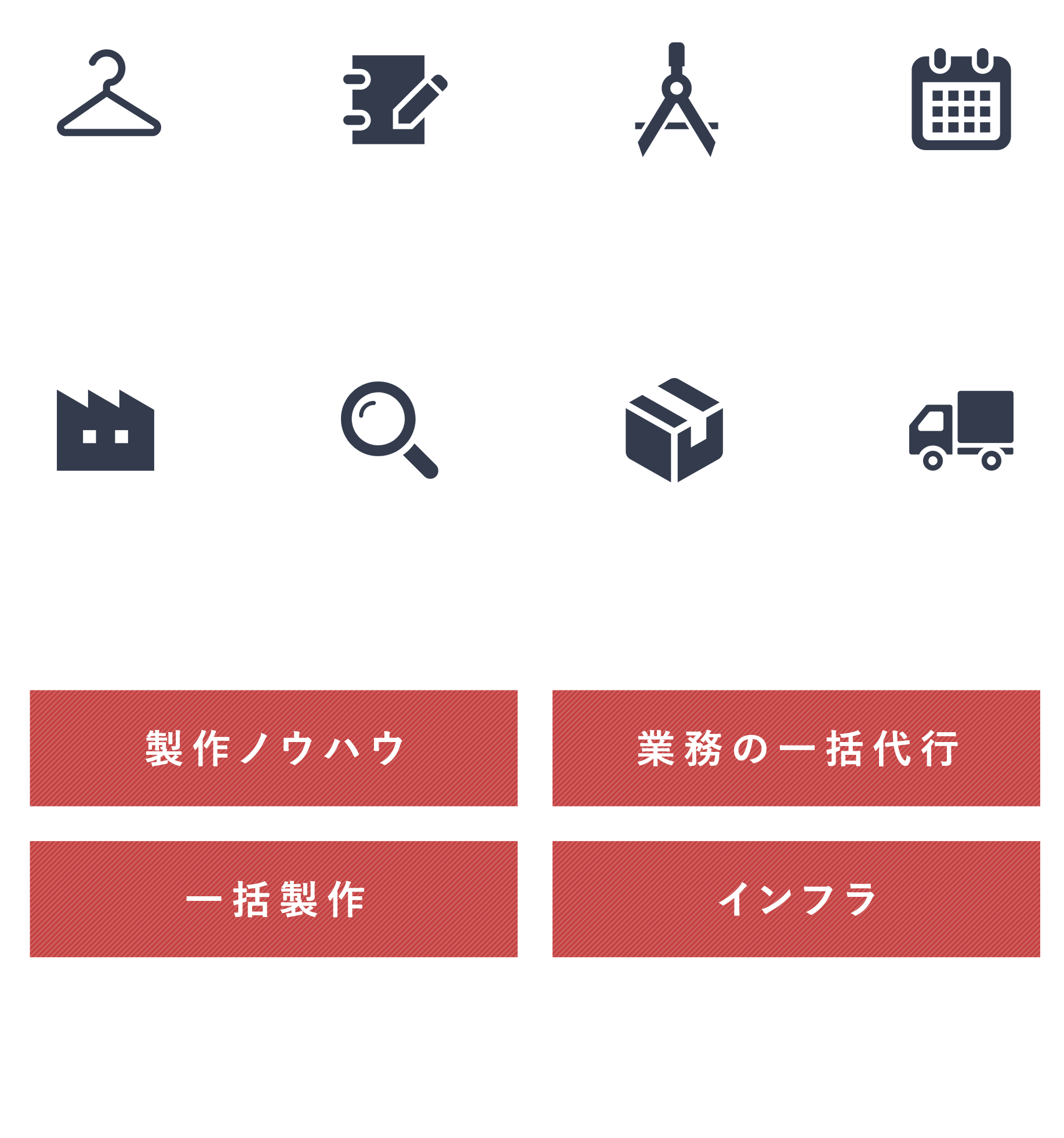 海外製作を行った際の流れ イメージ