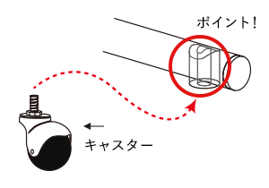 強度・耐荷量 イメージ