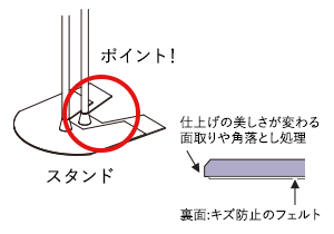 収納効率・安全 イメージ